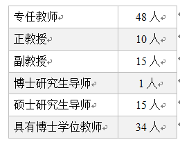 3团队队伍.png